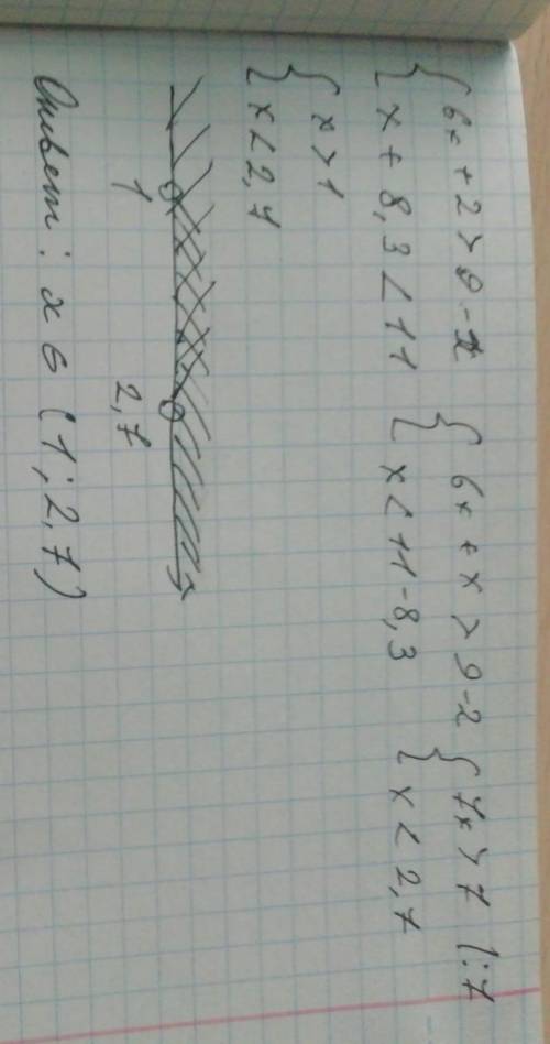 Решить систему неравенств 1. 0,5x<2, -3x - 9 2. 6x+2>9-x, x+8,3<11