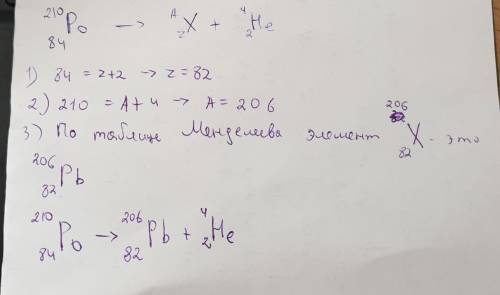 Запиши уравнение α-распада изотопа полония — 210. Порядок записи: материнское ядро, дочернее ядро, а