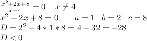 \frac{x^2+2x+8}{x-4} =0\;\;\;\;x\neq 4\\x^2+2x+8=0\;\;\;\;\;\;\;a=1\;\;\;b=2\;\;\;c=8\\D=2^2-4*1*8=4-32=-28\\D