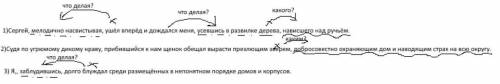 Расставте знаки препинания и подчеркните,что выделили1)Сергей мелодично насвистывая ушёл вперёд и до