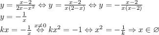 y=\frac{x-2}{2x-x^2}\Leftrightarrow y=\frac{x-2}{x(2-x)}\Leftrightarrow y=-\frac{x-2}{x(x-2)}\\y=-\frac{1}{x}\\kx=-\frac{1}{x}\overset{x\neq 0}{\Leftrightarrow }kx^2=-1\Leftrightarrow x^2=-\frac{1}{k}\Rightarrow x\in \varnothing