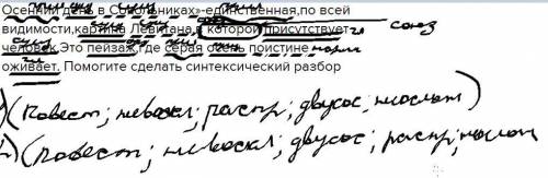 Осенний день в Сокольниках»-единственная,по всей видимости,картина Левитана,в которой присутствует ч