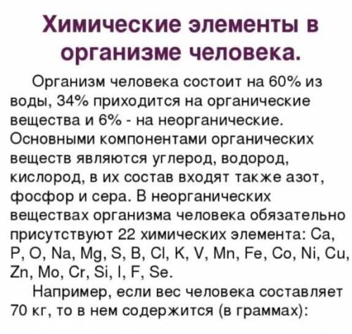 Эссе на тему Химические элементы в организме человека. Процесс дыхания