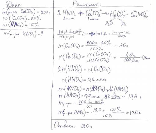 НУЖНО ТТЛЬКО РЕШЕНИЕ ДАЖЕ ХИМИЧЕСКОГО УРАВНЕНИЯ НЕ НАДО Сколько граммов 15% азотной кислоты потребуе