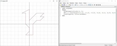 1. Построй координатную плоскость и отметь на ней данные точки: (-1;0), (-1;3), (-2;3), (0;4), (0;1