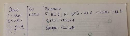 Металлический проводник длиной 25 см установили на магнитном поле синдукцией 0,8 Tл. Какая сила (мН)