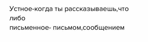 Чем отличается письменный текст доклада от устного варианта​