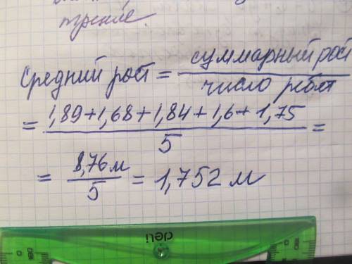 Чему равен средний рост детей в группе?Андрей — 1,89 м;Вика - 1,68 м;Юра - 1,84 м;Паша - 1,6м;Ваня —