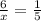 \frac{6}{x} =\frac{1}{5}