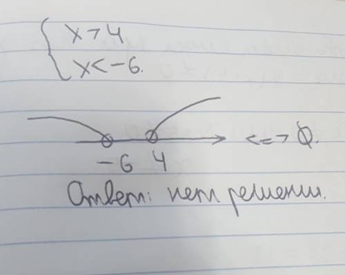 Решить систему неравенства x>4 x<-6