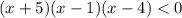 (x+5)(x-1)(x-4)