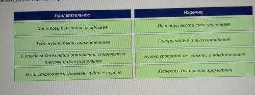 С нужной частицы измените форму сравнительной степени наречий и прилагательных на сложную и определи