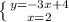 \left \{ {{y=-3x+4} \atop {x=2}} \right.