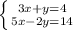 \left \{ {{3x+y=4} \atop {5x-2y=14}} \right.