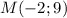 M(-2;9)