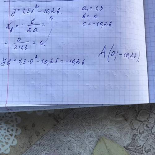 Определи координаты вершины параболы y=1,3x2−10,26.