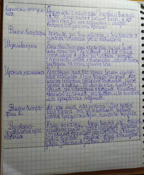 Найти в поэме Руслан и Людмила и выписать строки раскрывающее позицию автора произведения его отноше