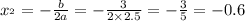 x_{в} = - \frac{b}{2a} = - \frac{3}{2 \times 2.5} = - \frac{3}{5} = - 0.6