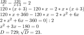 \frac{120}{x} -\frac{120}{x+3} =2\\120*(x+3)-120*x=2*x*(x+3)\\120*x+360-120*x=2*x^{2} +6x\\2*x^{2} +6x-360=0 |:2\\x^{2} +3x-180=0\\D=729;\sqrt{D} =23.\\