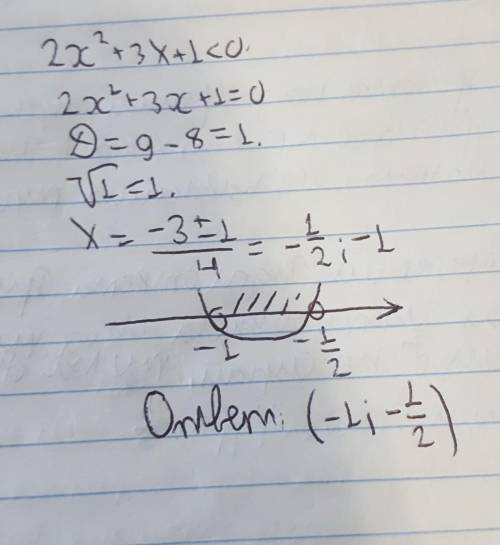 Решите неравенство 2x^2+3x+1<0