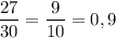 \dfrac{27}{30}=\dfrac{9}{10}=0,9