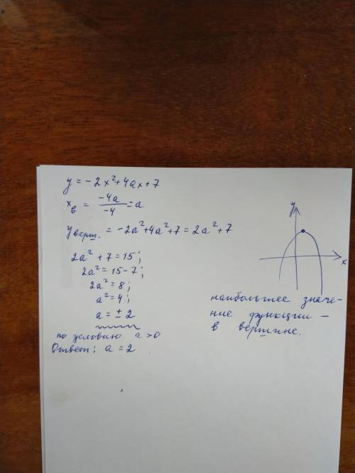 При каком положительном значении а функция y = -2x^2+4ax+7 имеет наибольшие значение, равное