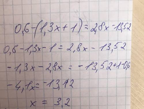 0,6-(1,3x+1)=2,8x-13,52С объяснениями должна получится 3,2)​