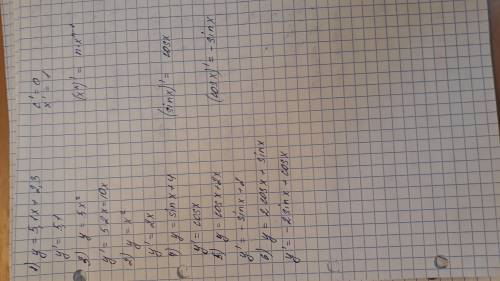 Найти производные1)y=5,1x+2,32)y = x² 3)y = 5x² 4)y = sin x + 45) y = cosx + 2x6)y = 2 cosx + sin x​