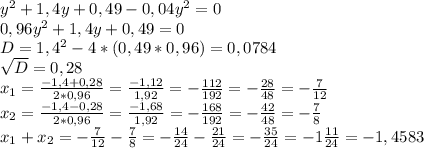 y^{2}+1,4y+0,49-0,04y^{2}=0\\0,96y^{2}+1,4y+0,49=0\\D=1,4^{2}-4*(0,49*0,96)=0,0784\\\sqrt{D}=0,28\\x_1=\frac{-1,4+0,28}{2*0,96}=\frac{-1,12}{1,92}=-\frac{112}{192}=-\frac{28}{48}=-\frac{7}{12} \\x_2=\frac{-1,4-0,28}{2*0,96}=\frac{-1,68}{1,92}=-\frac{168}{192}=-\frac{42}{48}=-\frac{7}{8} \\x_1+x_2=-\frac{7}{12}-\frac{7}{8}=-\frac{14}{24}-\frac{21}{24}=-\frac{35}{24}=-1\frac{11}{24} =-1,4583