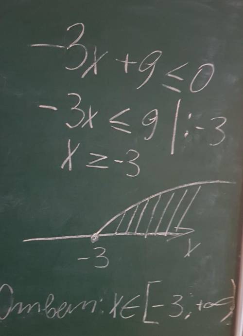 Решить неравенство 2x+1>5 -3x+9≤0 x/7<0