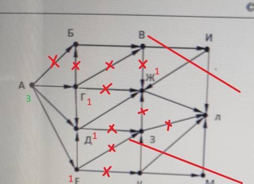 На рисунке – схема дорог, связывающих города А, Б, В, Г, Д, Е, Ж, З, И, К, Л, М. По каждой дороге мо