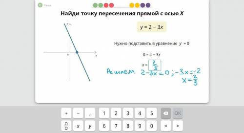 Желательно ответ с объяснением.