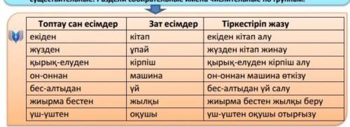 Берілген топтау сан есімдерін зат есімдермен тіркестіріп жаз. Топтау санесімдерді түрлеріне қарай аж