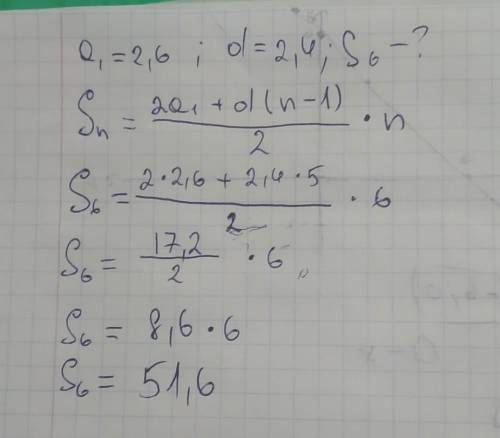 Дана арифметична прогресія (an). Відомо, що a1=2,6 і d=2,4. Обчисли суму перших шести членів арифме