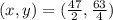 (x,y)=(\frac{47}{2} ,\frac{63}{4} )