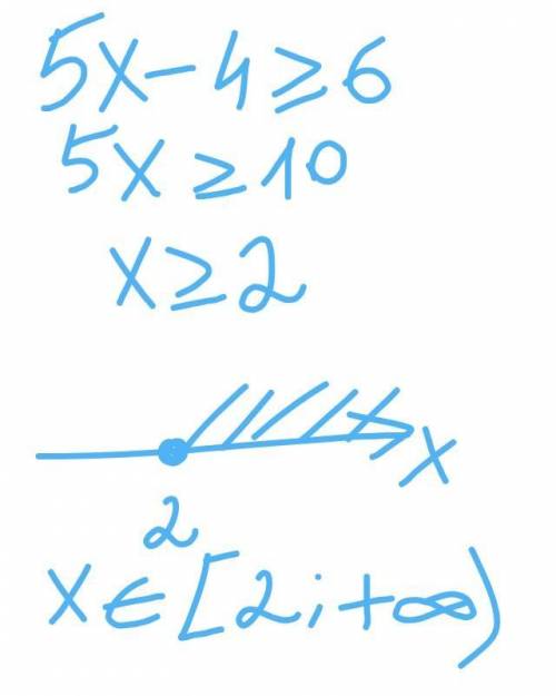 Решите системы неравенствa)2x-10<0 x+4>5b)5x-4 > либо равно 6 4-y < либо равно 3