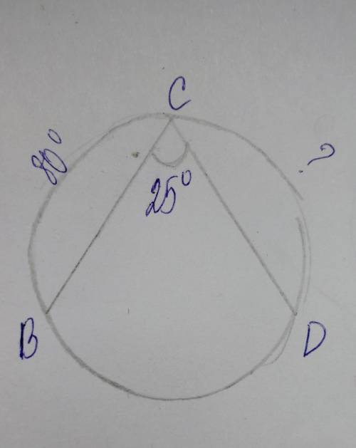Вписанный угол ВСD равен 25°, дуга ВС имеет градусную меру 80°. Найдите градусную меру дуги CD. отве