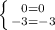 \left \{ {{0=0} \atop {-3=-3}} \right.