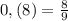 0,(8) = \frac{8}{9}