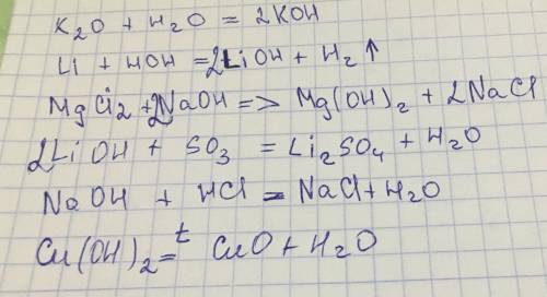 Допишите, где необходимо, уравнения хим. реакций и Расставьте коэф. 1) K2O+ H2O >2)Li+HOH>....