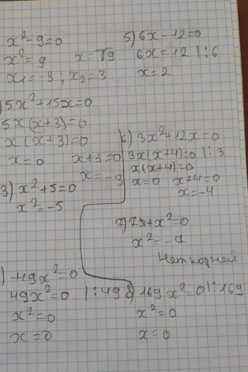 С решением плз1) 2х²-18=02) 5х²+15х=03) х²+5=04) -49х²=05) 6х-12=06) 3х²+12х=07) 7+х²=08) 169х²=09)