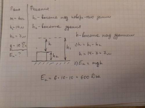 Тело, масса которого 6 кг, находится на высоте 14 м над поверхностью земли.Вычисли его потенциальную
