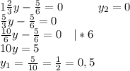 1\frac{2}{3}y-\frac{5}{6}=0\ \ \ \ \ \ \ \ \ y_2=0\\\frac{5}{3}y-\frac{5}{6}=0\\\frac{10}{6}y-\frac{5}{6}=0\ \ \ |*6\\10y=5\\y_1=\frac{5}{10}=\frac{1}{2}=0,5