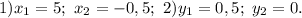 1)x_1=5;\ x_2=-0,5;\ 2)y_1=0,5;\ y_2=0.