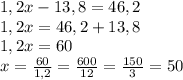 1,2x-13,8=46,2\\1,2x=46,2+13,8\\1,2x=60\\x=\frac{60}{1,2}=\frac{600}{12}=\frac{150}{3}=50