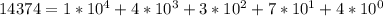 14374 = 1*10^4+4*10^3+3*10^2+7*10^1+4*10^0