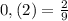 0,(2) = \frac{2}{9}