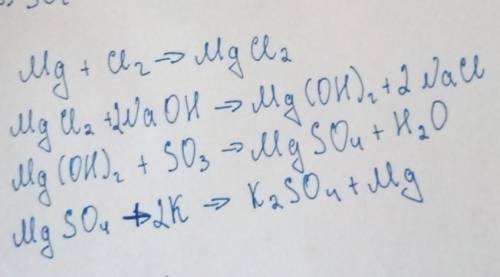 1 2 3 4 Mg → MgCl2 → Mg(OH)2 → MgSO4 → Mg Записати відповідні рівння реакцій