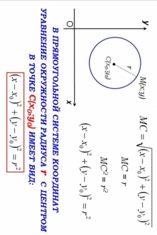 Как составить уравнение окружности, зная координаты её центра и любой точки окружности? Запиши форму