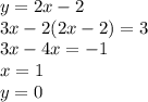 y = 2x - 2 \\3x - 2 (2x - 2) = 3\\3x - 4x = - 1\\x = 1\\y = 0